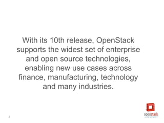 3 
With its 10th release, OpenStack 
supports the widest set of enterprise 
and open source technologies, 
enabling new use cases across 
finance, manufacturing, technology 
and many industries. 
 