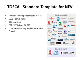 TOSCA - Standard Template for NFV 
 Top four cloud open standard (Forrester) 
 5000+ participants 
 65+ countries 
 ETSI NFV liaison, EU FP7, 
 TOSCA Parser Integrated into the Heat 
Project 
 