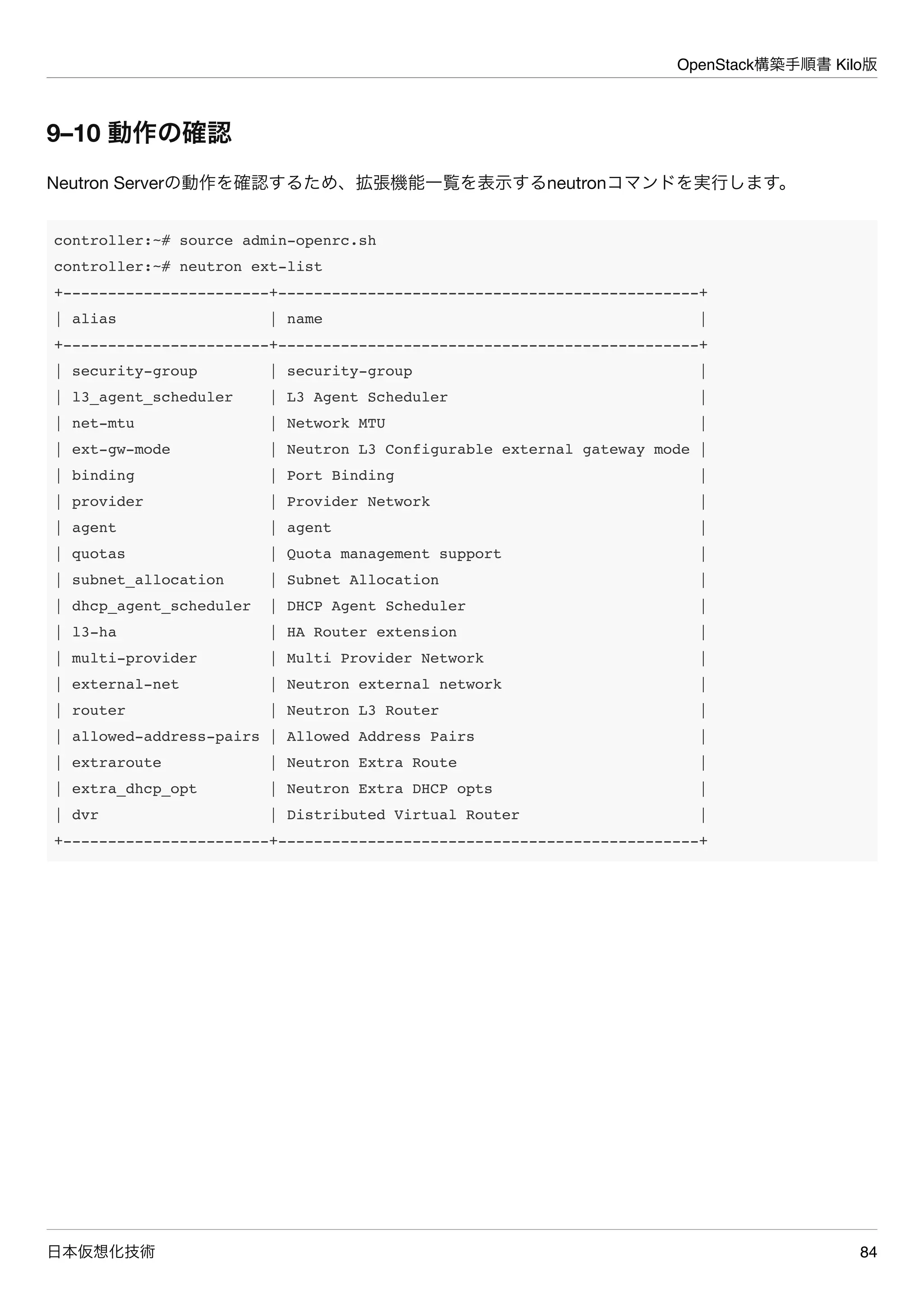 OpenStack構築手順書 Kilo版 | PDF