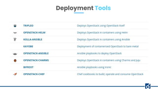 Deployment Tools
 