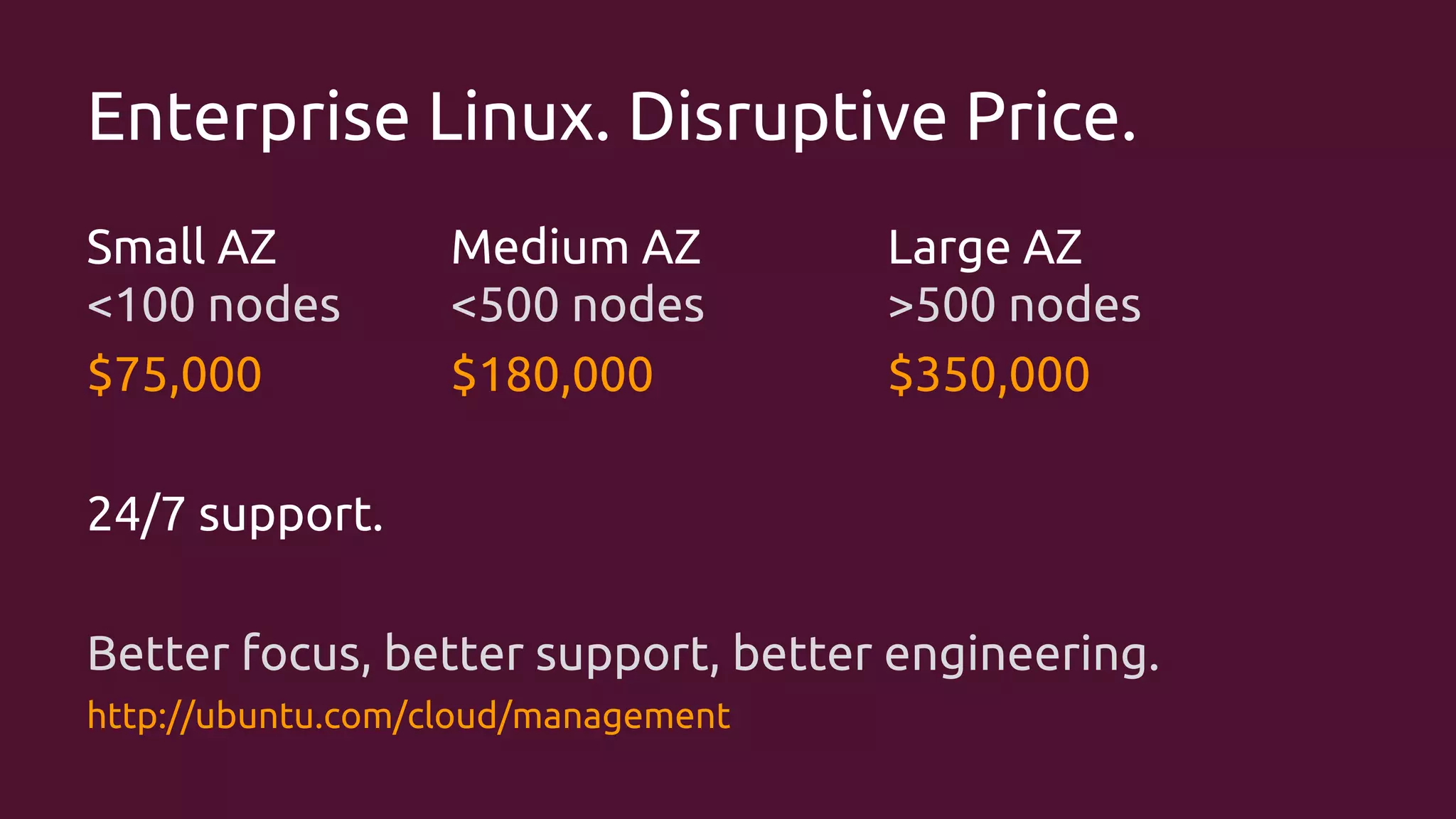 Enterprise Linux. Disruptive Price.
Small AZ
<100 nodes
$75,000

Medium AZ
<500 nodes
$180,000

Large AZ
>500 nodes
$350,000

24/7 support.
Better focus, better support, better engineering.
http://ubuntu.com/cloud/management

 
