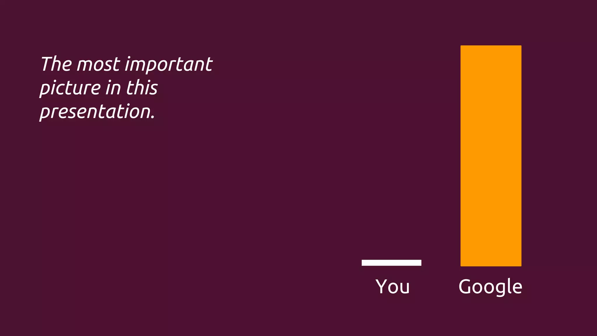 The most important
picture in this
presentation.

You

Google

 