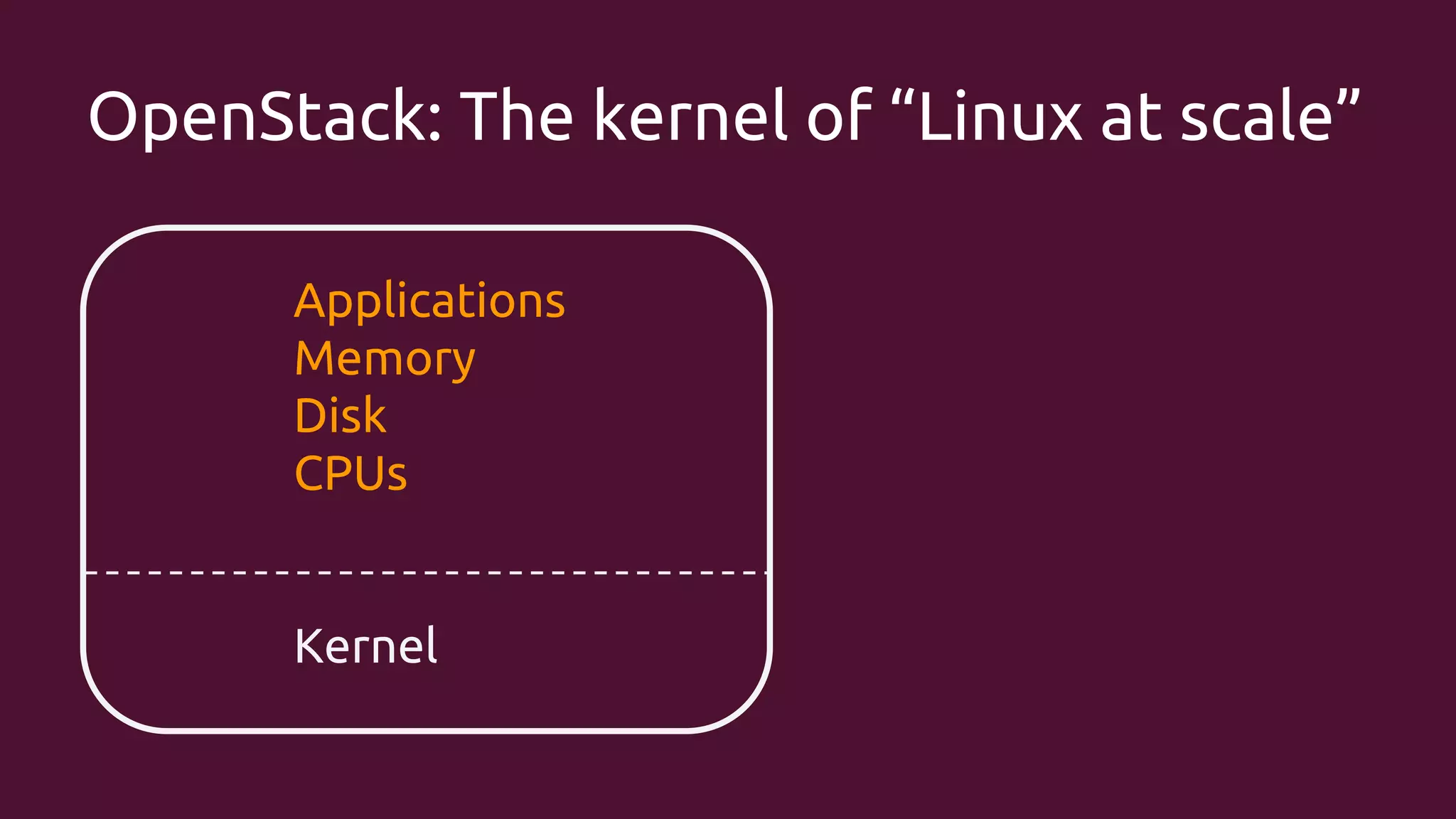 OpenStack: The kernel of “Linux at scale”
Applications
Memory
Disk
CPUs

Kernel

 