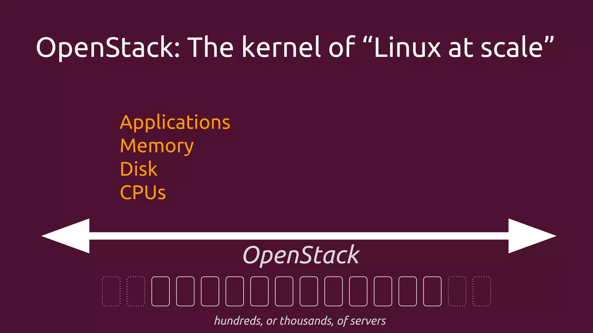 OpenStack: The kernel of “Linux at scale”
Applications
Memory
Disk
CPUs

OpenStack
hundreds, or thousands, of servers

 