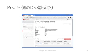 Private 側のDNS設定(2)
Copyright 2015 Takashi Umeno 6
 