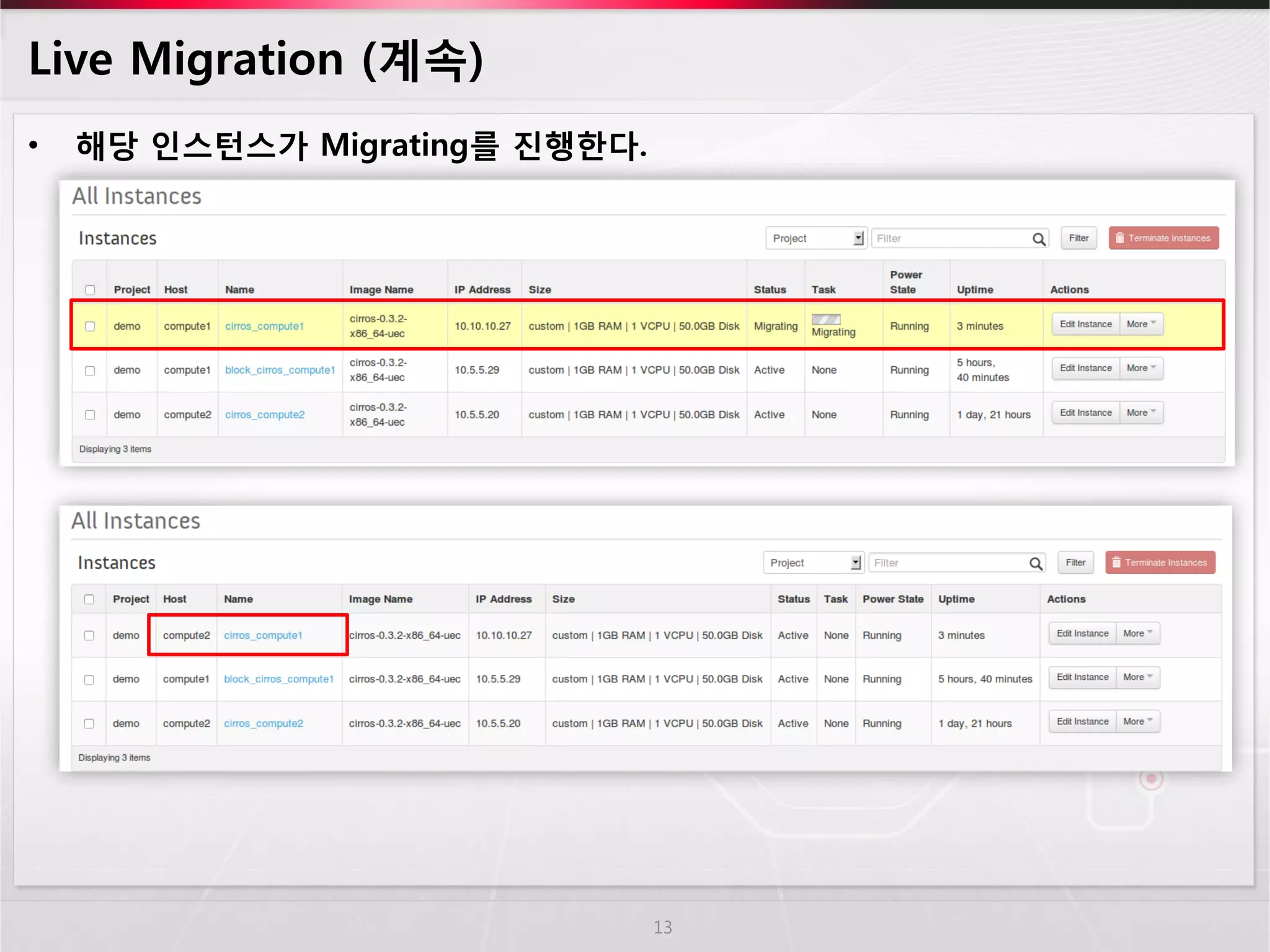 Live Migration (계속) 
•해당 인스턴스가 Migrating를 진행한다. 
13  