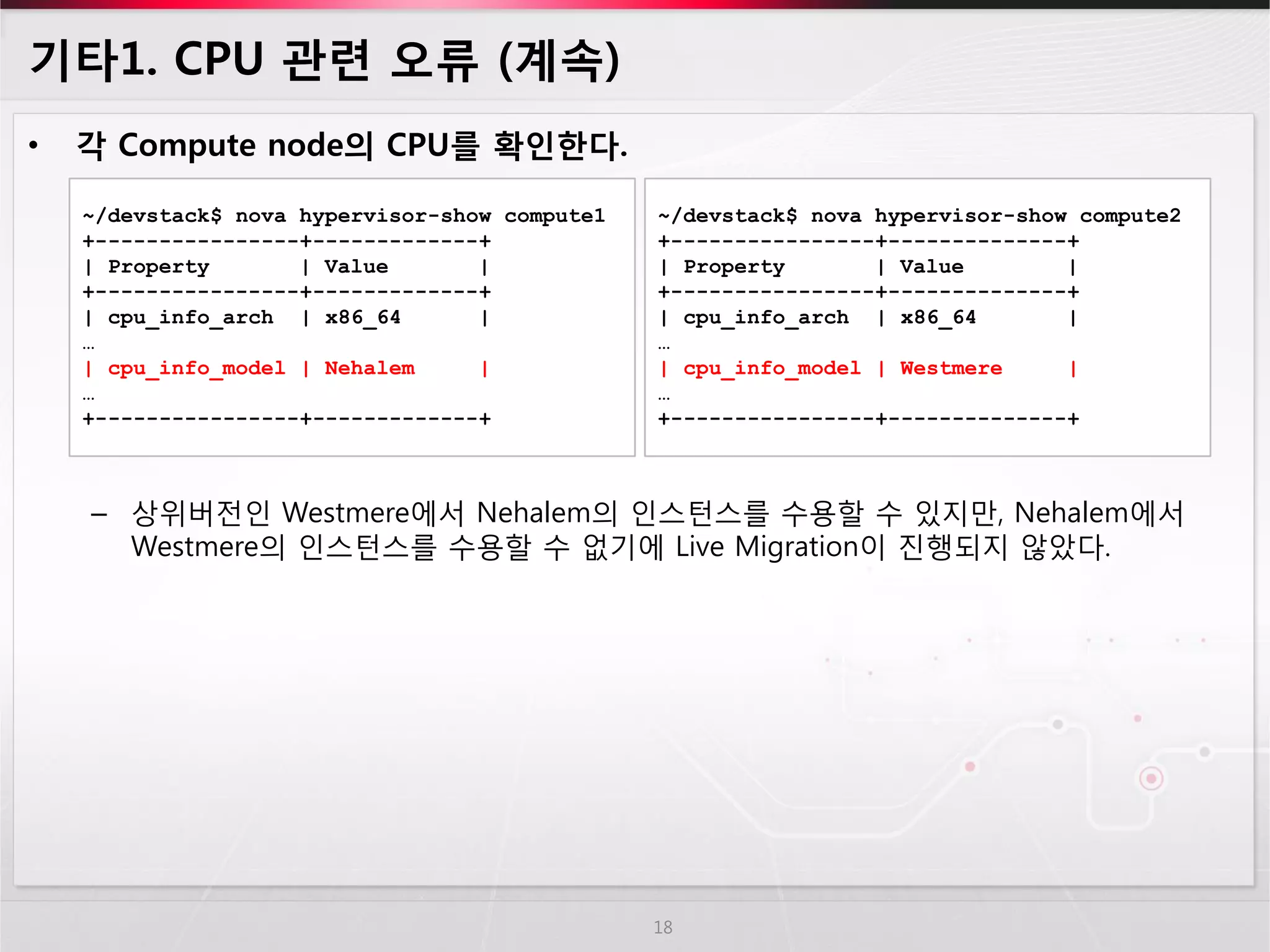 기타1. CPU 관련 오류 (계속) 
•각 Compute node의 CPU를 확인한다. 
–상위버전인 Westmere에서 Nehalem의 인스턴스를 수용할 수 있지만, Nehalem에서 Westmere의 인스턴스를 수용할 수 없기에 Live Migration이 진행되지 않았다. 
18 
~/devstack$ nova hypervisor-show compute1 
+----------------+-------------+ 
| Property | Value | 
+----------------+-------------+ 
| cpu_info_arch | x86_64 | 
… 
| cpu_info_model | Nehalem | 
… 
+----------------+-------------+ 
~/devstack$ nova hypervisor-show compute2 
+----------------+--------------+ 
| Property | Value | 
+----------------+--------------+ 
| cpu_info_arch | x86_64 | 
… 
| cpu_info_model | Westmere | 
… 
+----------------+--------------+  