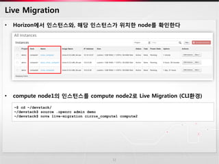 Openstack live migration | PPT