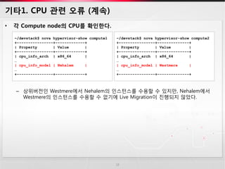 Openstack live migration | PDF