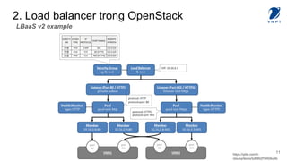 OpenStack Load balancer | PDF