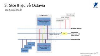 OpenStack Load balancer | PPT