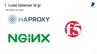 OpenStack Load balancer | PDF