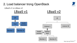 OpenStack Load balancer | PPT
