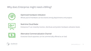 www.asdtech.co | 23
Whole pool of Hardware can be shared among departments and projects
Enterprise IT can instantly monitor, distribute and predict Hardware utilization levels
Real-time Cloud Radar
Optimized Hardware Utilization
Excessive Cloud capacities can be commercially offered as an IaaS
Alternative Commercialization Channel
Why does Enterprise might need a Billing?
 