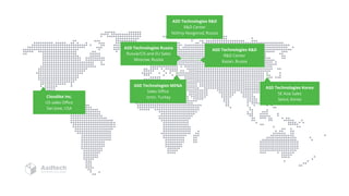 Cloudike Inc.
US sales Office
San Jose, USA
ASD Technologies Russia
Russia/CIS and EU Sales
Moscow, Russia
ASD Technologies MENA
Sales Office
Izmir, Turkey
ASD Technologies Korea
SE Asia Sales
Seoul, Korea
ASD Technologies R&D
R&D Center
Nizhny Novgorod, Russia
ASD Technologies R&D
R&D Center
Kazan, Russia
 