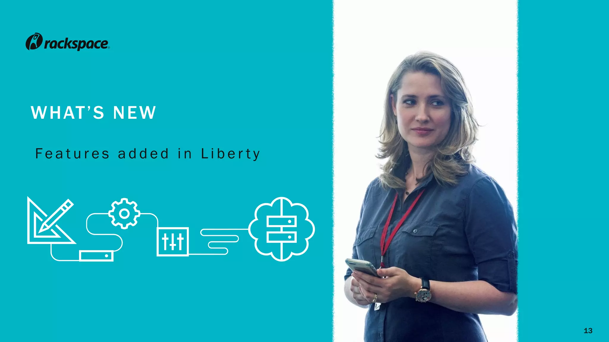 Image FPO
‹#›39
Fe a t u r e s a d d e d i n L i b e r t y
13
WHAT’S NEW
 