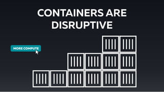 MORE COMPUTE
CONTAINERS ARE
DISRUPTIVE
 