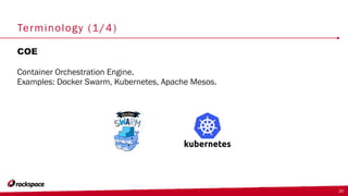 Terminology (1/4)
COE
Container Orchestration Engine.
Examples: Docker Swarm, Kubernetes, Apache Mesos.
20
 