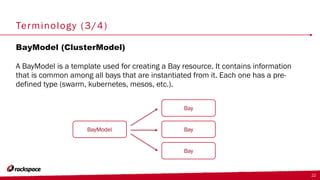 Terminology (3/4)
BayModel (ClusterModel)
A BayModel is a template used for creating a Bay resource. It contains information
that is common among all bays that are instantiated from it. Each one has a pre-
defined type (swarm, kubernetes, mesos, etc.).
22
BayModel Bay
Bay
Bay
 
