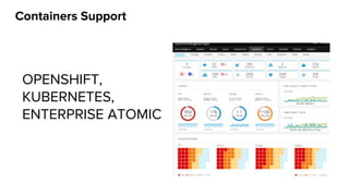 Containers Support
OPENSHIFT,
KUBERNETES,
ENTERPRISE ATOMIC
 