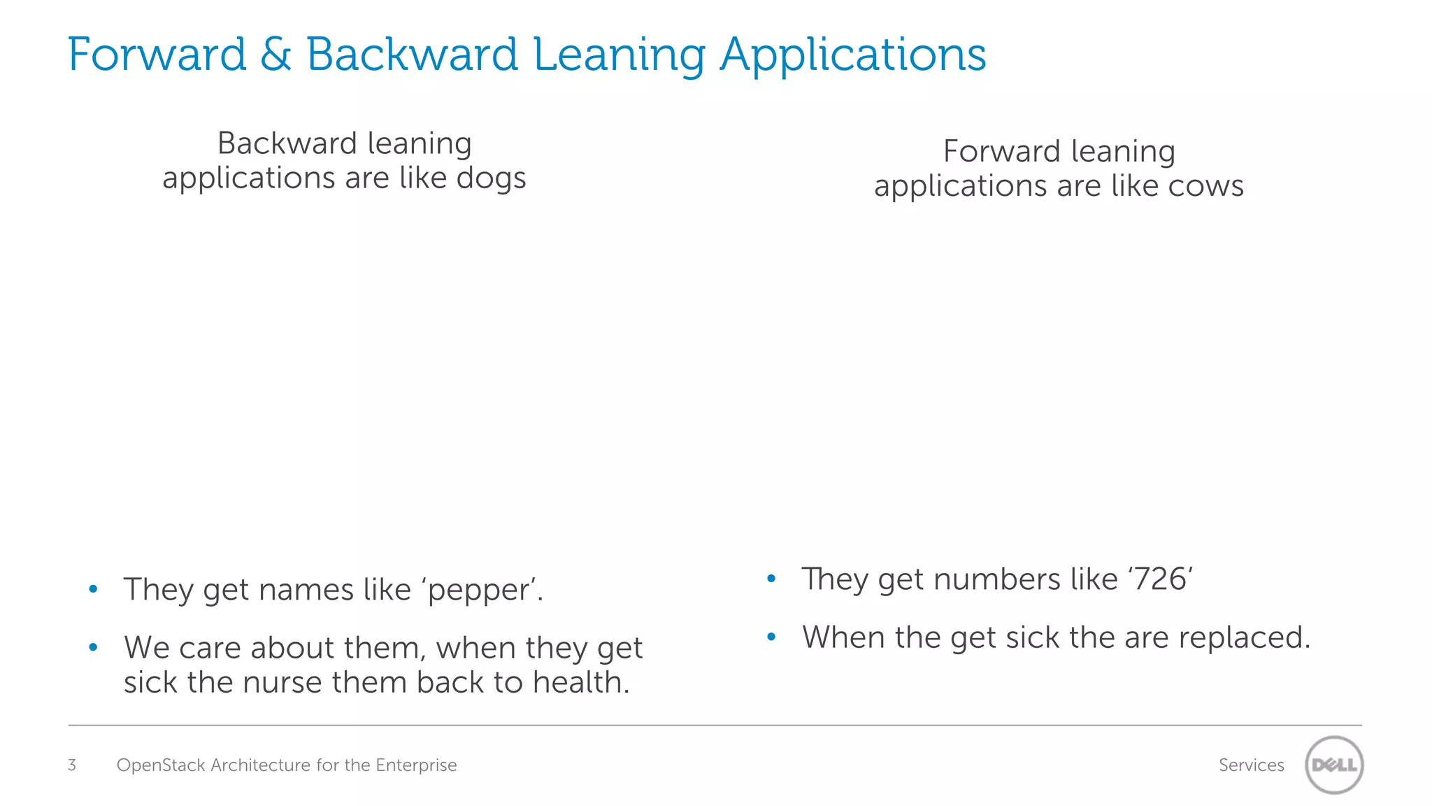 Forward & Backward Leaning Applications
Backward leaning
applications are like dogs

Forward leaning
applications are like cows

• They get names like ‘pepper’.
• We care about them, when they get
sick the nurse them back to health.
3

• They get numbers like ‘726’
• When the get sick the are replaced.

OpenStack Architecture for the Enterprise

Services

 