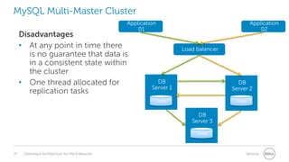 MySQL Multi-Master Cluster
Application
01

Disadvantages
• At any point in time there
is no guarantee that data is
in a consistent state within
the cluster
• One thread allocated for
replication tasks

Application
02
Load balancer

DB
Server 1

DB
Server 2

Data

Data

DB
Server 3
Data

37

Openstack Architecture for the Enterprise

Services

 