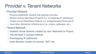 Routed Provider Networks on OpenStack | PDF