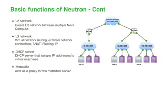 Networking in Openstack - Neutron 101 | PPTX | Cloud Computing | Internet