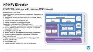 ETSI NFV Orchestrator with embedded VNF Manager 
External VNF Managers 
© Copyright 2012 Hewlett-Packard Development Company, L.P. The information contained herein is subject to 21 change without notice. 
NFV Management and Orchestration 
HP NFV Director 
Model Driven vs Script Driven 
A common point to ensure consistent management and behavior of 
VNFs and NSs 
• Automatically manages the end-to-end service across VNF, VNF-FGs, 
and NSs 
• Supports multiple VNF across multiple sites 
• Handles provisioning and monitoring functions 
Designed to meet the evolving ETSI specifications 
• Full NFV orchestrator functionality, interfaces, and interaction models 
• Includes VNF manager functionality and works with external (VNF-supplied) 
VNF managers 
Supporting the journey to NFV 
• Handles virtual and physical network functions and hybrid services 
• Supports networks consisting of traditional and SDN domains 
Open and multivendor 
• Supports integration with any VNF, VIM, and OSS using open APIs 
Modular and extensible 
• Start small and grow 
• Flexible integration with OSS, EMS, VNF, and infrastructure 
NFV Director 
Policy management 
Service 
fulfillment 
Service 
monitoring 
Global resource 
fulfillment 
Global resource 
monitoring 
Virtualized Infrastructure Manager 
Catalog 
Instance 
inventory 
Global 
resource 
inventory 
VNF 
fulfillment 
VNF 
monitoring 
Embedded VNF Manager 
VNF 
fulfillment 
VNF 
monitoring 
 