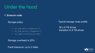 Under the hood
1. Erasure code
Storage policy
• ec_num_data_fragments: 12
• ec_num_parity_fragments: 3
• ec_type: jerasure_rs_vand
Storage overhead is 25%
Fault tolerance: up to 3 disks
Typical storage node profile
36 x 6 TB drives
transition to 8 TB drives
 