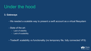 Under the hood
3. Gateways
- We needed a scalable way to present a swift account as a virtual filesystem
- State of the art:
- Lack of stability
- Lack of scalability
- Tradeoff: scalability vs functionality (no temporary file, fully connected VFS)
 