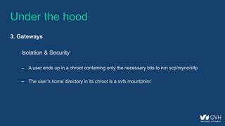 Under the hood
3. Gateways
Isolation & Security
– A user ends up in a chroot containing only the necessary bits to run scp/rsync/sftp
– The user’s home directory in its chroot is a svfs mountpoint
 
