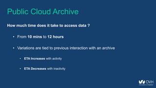 Public Cloud Archive
How much time does it take to access data ?
• From 10 mins to 12 hours
• Variations are tied to previous interaction with an archive
• ETA Increases with activity
• ETA Decreases with inactivity
 