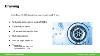 Draining
9
ONTARIO INSTITUTE FOR CANCER RESEARCH
for i in $(seq 648 683); do ceph osd crush reweight osd.$i 0; done
● for ...