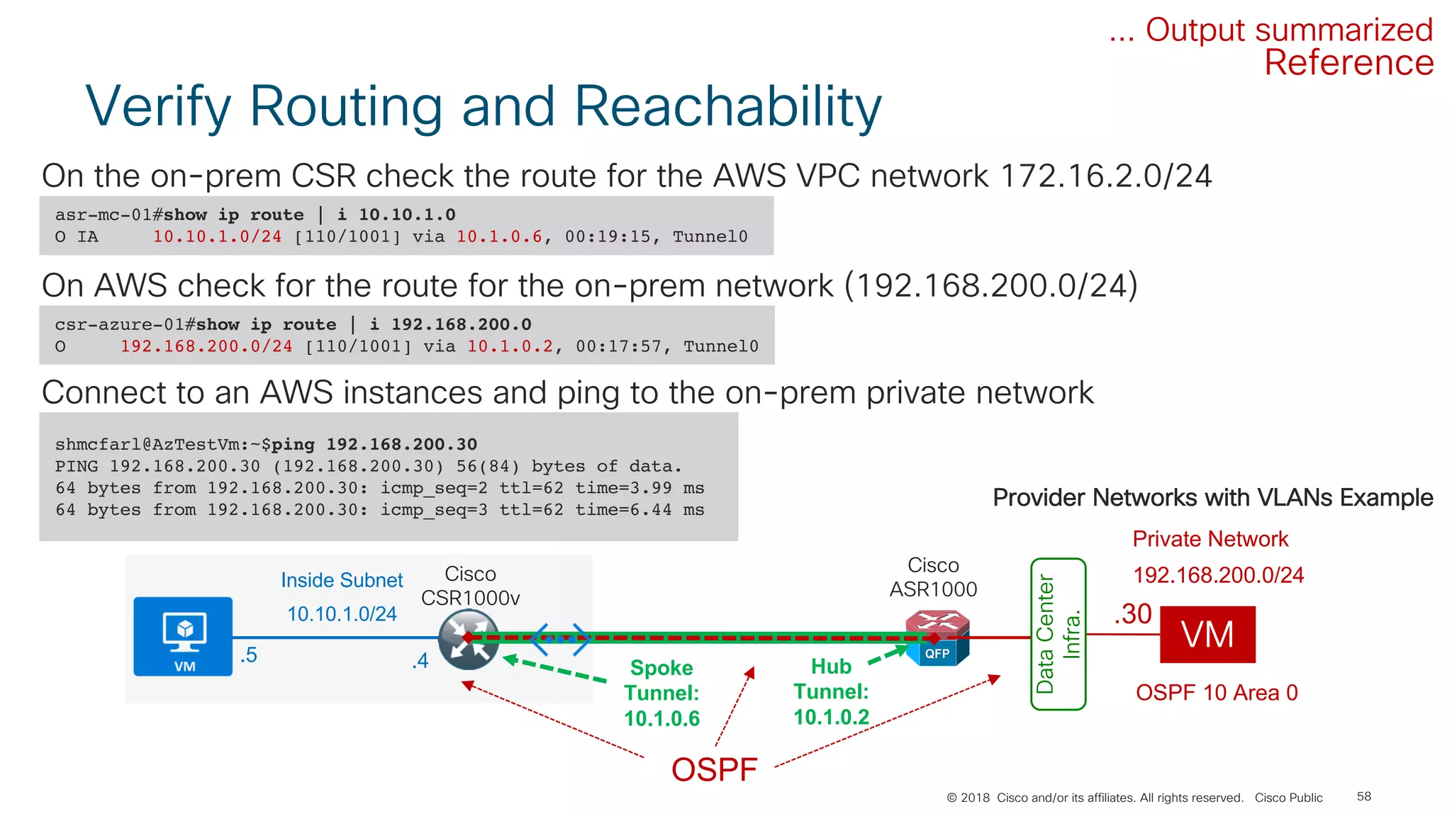 © 2018 Cisco and/or its affiliates. All rights reserved. Cisco Public 58
Verify Routing and Reachability
... Output summarized
shmcfarl@AzTestVm:~$ping 192.168.200.30
PING 192.168.200.30 (192.168.200.30) 56(84) bytes of data.
64 bytes from 192.168.200.30: icmp_seq=2 ttl=62 time=3.99 ms
64 bytes from 192.168.200.30: icmp_seq=3 ttl=62 time=6.44 ms
Connect to an AWS instances and ping to the on-prem private network
asr-mc-01#show ip route | i 10.10.1.0
O IA 10.10.1.0/24 [110/1001] via 10.1.0.6, 00:19:15, Tunnel0
On the on-prem CSR check the route for the AWS VPC network 172.16.2.0/24
csr-azure-01#show ip route | i 192.168.200.0
O 192.168.200.0/24 [110/1001] via 10.1.0.2, 00:17:57, Tunnel0
On AWS check for the route for the on-prem network (192.168.200.0/24)
Inside Subnet
10.10.1.0/24
.4.5
OSPF
Hub
Tunnel:
10.1.0.2
Spoke
Tunnel:
10.1.0.6
Cisco
CSR1000v
Reference
Cisco
ASR1000
Private Network
192.168.200.0/24
OSPF 10 Area 0
VM
.30
DataCenter
Infra.
Provider Networks with VLANs Example
 