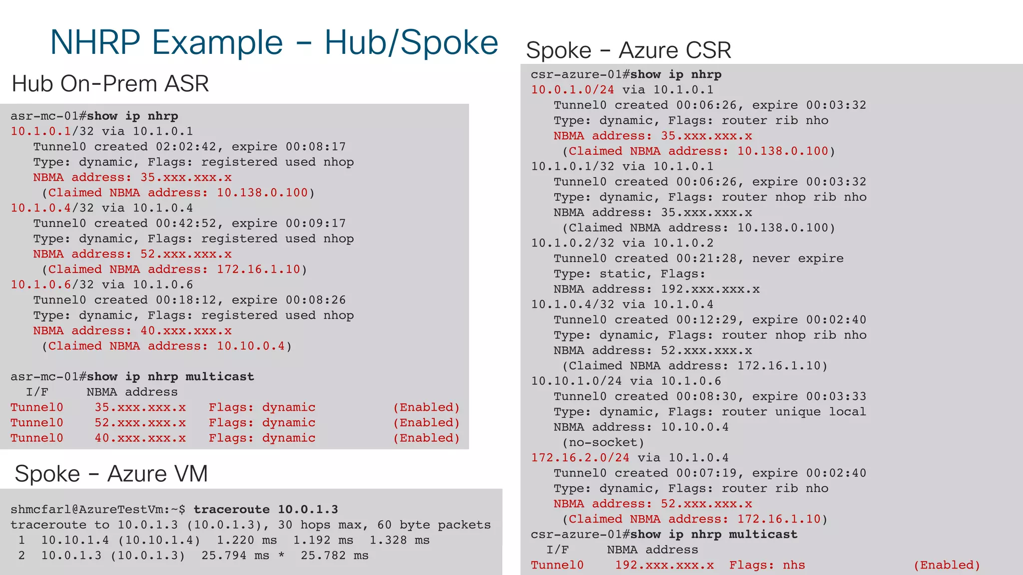 © 2018 Cisco and/or its affiliates. All rights reserved. Cisco Public#CLUS BRKCLD-3440
NHRP Example – Hub/Spoke
asr-mc-01#show ip nhrp
10.1.0.1/32 via 10.1.0.1
Tunnel0 created 02:02:42, expire 00:08:17
Type: dynamic, Flags: registered used nhop
NBMA address: 35.xxx.xxx.x
(Claimed NBMA address: 10.138.0.100)
10.1.0.4/32 via 10.1.0.4
Tunnel0 created 00:42:52, expire 00:09:17
Type: dynamic, Flags: registered used nhop
NBMA address: 52.xxx.xxx.x
(Claimed NBMA address: 172.16.1.10)
10.1.0.6/32 via 10.1.0.6
Tunnel0 created 00:18:12, expire 00:08:26
Type: dynamic, Flags: registered used nhop
NBMA address: 40.xxx.xxx.x
(Claimed NBMA address: 10.10.0.4)
asr-mc-01#show ip nhrp multicast
I/F NBMA address
Tunnel0 35.xxx.xxx.x Flags: dynamic (Enabled)
Tunnel0 52.xxx.xxx.x Flags: dynamic (Enabled)
Tunnel0 40.xxx.xxx.x Flags: dynamic (Enabled)
Hub On-Prem ASR
csr-azure-01#show ip nhrp
10.0.1.0/24 via 10.1.0.1
Tunnel0 created 00:06:26, expire 00:03:32
Type: dynamic, Flags: router rib nho
NBMA address: 35.xxx.xxx.x
(Claimed NBMA address: 10.138.0.100)
10.1.0.1/32 via 10.1.0.1
Tunnel0 created 00:06:26, expire 00:03:32
Type: dynamic, Flags: router nhop rib nho
NBMA address: 35.xxx.xxx.x
(Claimed NBMA address: 10.138.0.100)
10.1.0.2/32 via 10.1.0.2
Tunnel0 created 00:21:28, never expire
Type: static, Flags:
NBMA address: 192.xxx.xxx.x
10.1.0.4/32 via 10.1.0.4
Tunnel0 created 00:12:29, expire 00:02:40
Type: dynamic, Flags: router nhop rib nho
NBMA address: 52.xxx.xxx.x
(Claimed NBMA address: 172.16.1.10)
10.10.1.0/24 via 10.1.0.6
Tunnel0 created 00:08:30, expire 00:03:33
Type: dynamic, Flags: router unique local
NBMA address: 10.10.0.4
(no-socket)
172.16.2.0/24 via 10.1.0.4
Tunnel0 created 00:07:19, expire 00:02:40
Type: dynamic, Flags: router rib nho
NBMA address: 52.xxx.xxx.x
(Claimed NBMA address: 172.16.1.10)
csr-azure-01#show ip nhrp multicast
I/F NBMA address
Tunnel0 192.xxx.xxx.x Flags: nhs (Enabled)
Spoke – Azure CSR
shmcfarl@AzureTestVm:~$ traceroute 10.0.1.3
traceroute to 10.0.1.3 (10.0.1.3), 30 hops max, 60 byte packets
1 10.10.1.4 (10.10.1.4) 1.220 ms 1.192 ms 1.328 ms
2 10.0.1.3 (10.0.1.3) 25.794 ms * 25.782 ms
Spoke – Azure VM
 