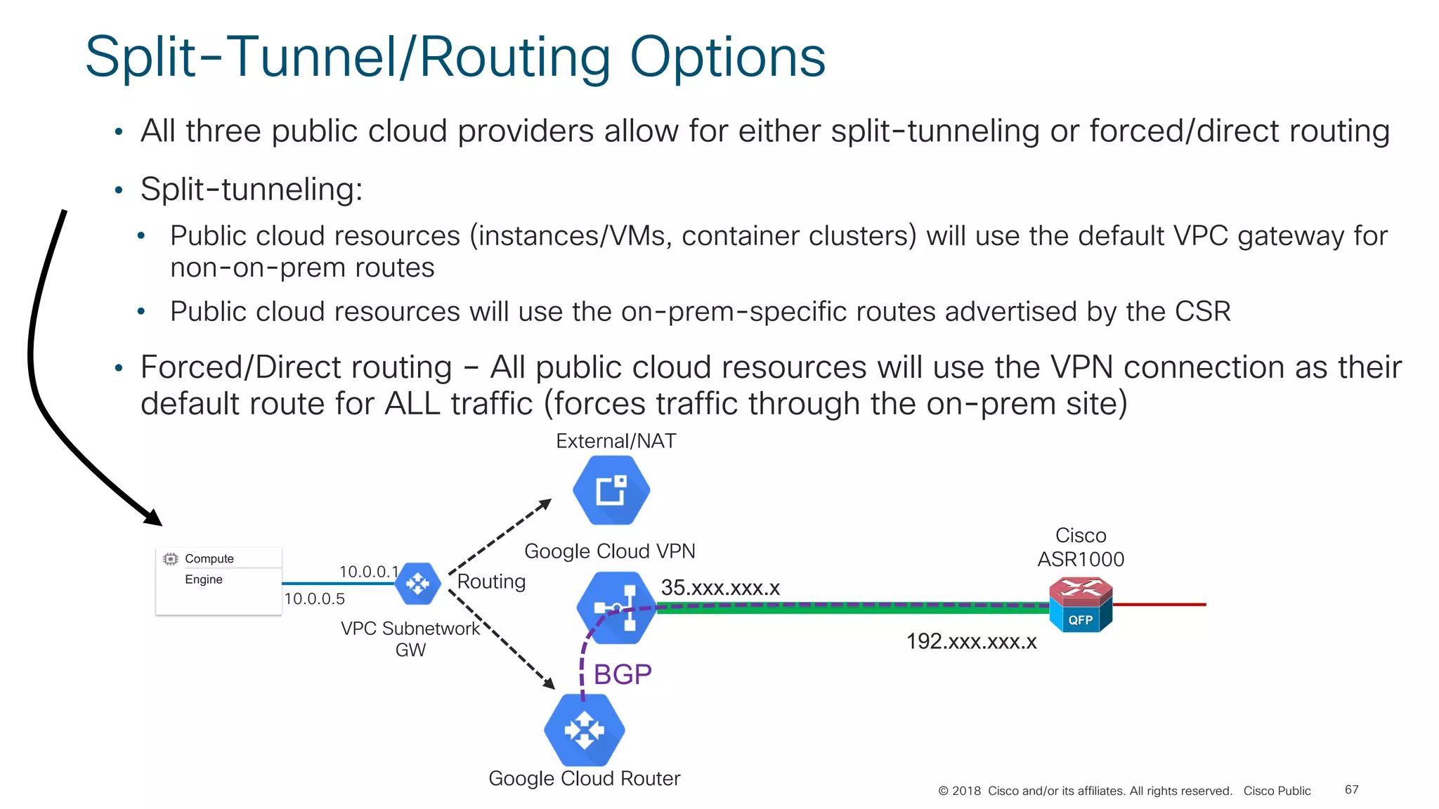 © 2018 Cisco and/or its affiliates. All rights reserved. Cisco Public
Split-Tunnel/Routing Options
67
• All three public cloud providers allow for either split-tunneling or forced/direct routing
• Split-tunneling:
• Public cloud resources (instances/VMs, container clusters) will use the default VPC gateway for
non-on-prem routes
• Public cloud resources will use the on-prem-specific routes advertised by the CSR
• Forced/Direct routing – All public cloud resources will use the VPN connection as their
default route for ALL traffic (forces traffic through the on-prem site)
BGP
Google Cloud VPN
Google Cloud Router
Cisco
ASR1000
10.0.0.1
VPC Subnetwork
GW
External/NAT
Routing
192.xxx.xxx.x
35.xxx.xxx.x10.0.0.5
Compute
Engine
2 1
 