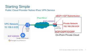 Openstack Summit Vancouver 2018 - Multicloud Networking | PDF
