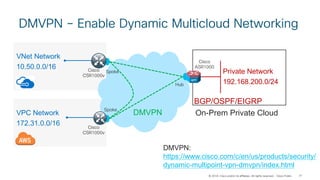 Openstack Summit Vancouver 2018 - Multicloud Networking | PDF