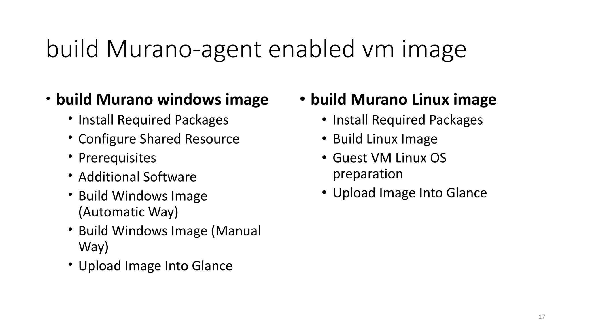 build Murano-agent enabled vm image
 build Murano windows image
 Install Required Packages
 Configure Shared Resource
 Prerequisites
 Additional Software
 Build Windows Image
(Automatic Way)
 Build Windows Image (Manual
Way)
 Upload Image Into Glance
17
• build Murano Linux image
• Install Required Packages
• Build Linux Image
• Guest VM Linux OS
preparation
• Upload Image Into Glance
 