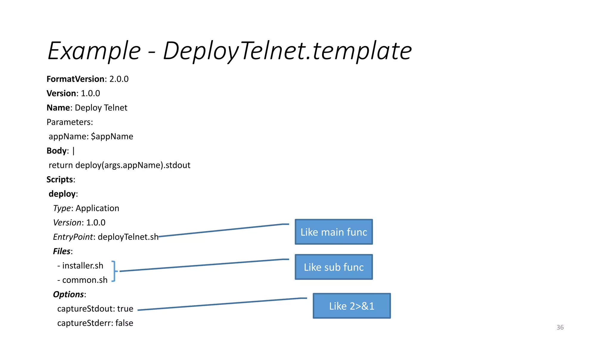 Example - DeployTelnet.template
FormatVersion: 2.0.0
Version: 1.0.0
Name: Deploy Telnet
Parameters:
appName: $appName
Body: |
return deploy(args.appName).stdout
Scripts:
deploy:
Type: Application
Version: 1.0.0
EntryPoint: deployTelnet.sh
Files:
- installer.sh
- common.sh
Options:
captureStdout: true
captureStderr: false 36
Like main func
Like sub func
Like 2>&1
 