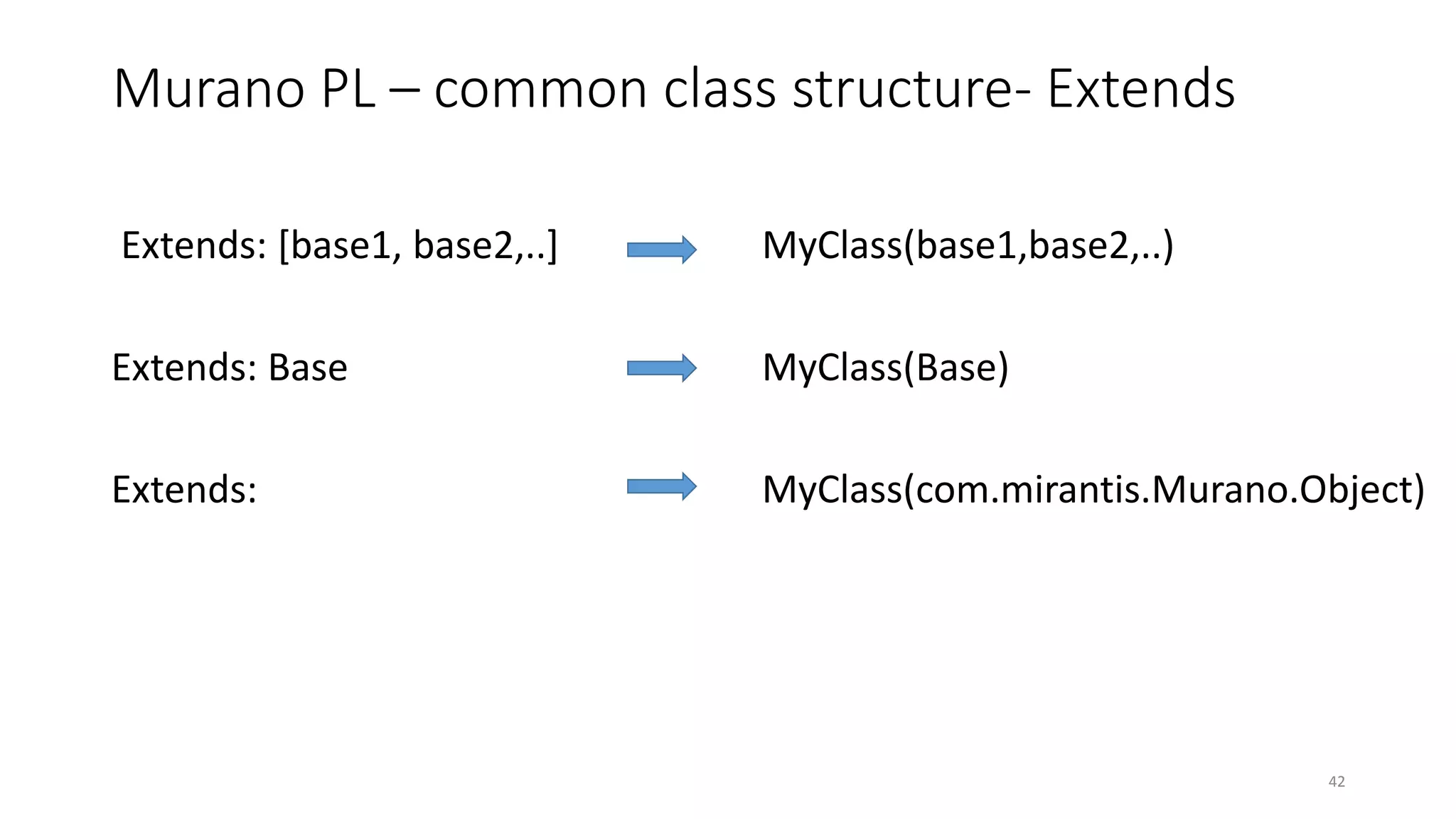 Murano PL – common class structure- Extends
Extends: [base1, base2,..]
Extends: Base
Extends:
42
MyClass(base1,base2,..)
MyClass(Base)
MyClass(com.mirantis.Murano.Object)
 