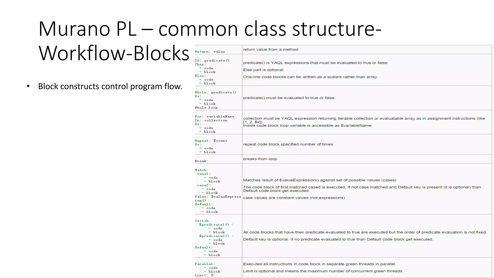 Murano PL – common class structure-
Workflow-Blocks
51
• Block constructs control program flow.
 