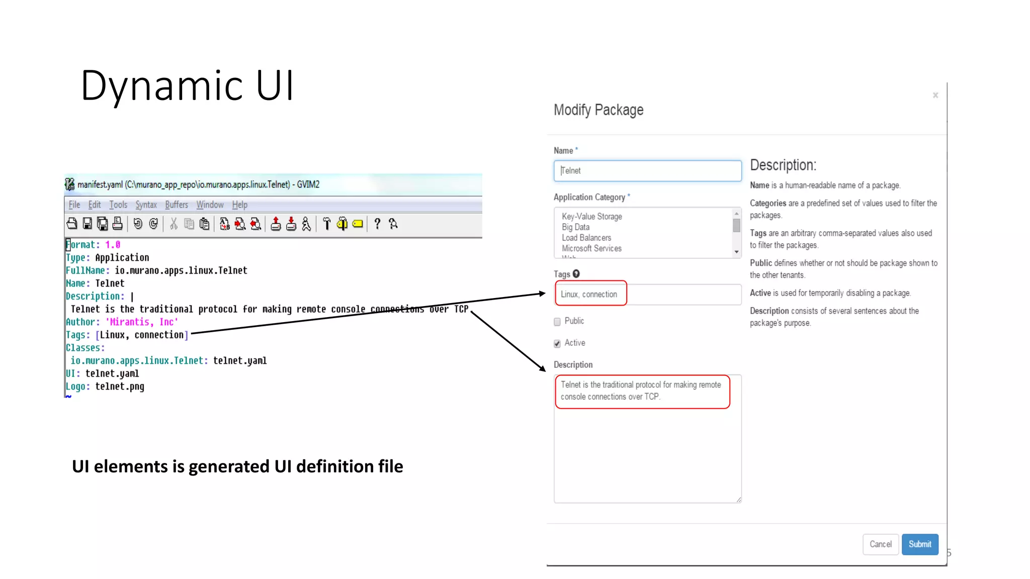 Dynamic UI
55
UI elements is generated UI definition file
 