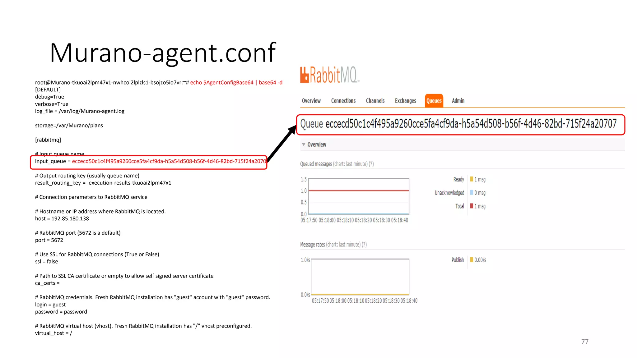 Murano-agent.conf
77
root@Murano-tkuoai2lpm47x1-nwhcoi2lplzls1-bsojzo5io7vr:~# echo $AgentConfigBase64 | base64 -d
[DEFAULT]
debug=True
verbose=True
log_file = /var/log/Murano-agent.log
storage=/var/Murano/plans
[rabbitmq]
# Input queue name
input_queue = eccecd50c1c4f495a9260cce5fa4cf9da-h5a54d508-b56f-4d46-82bd-715f24a20707
# Output routing key (usually queue name)
result_routing_key = -execution-results-tkuoai2lpm47x1
# Connection parameters to RabbitMQ service
# Hostname or IP address where RabbitMQ is located.
host = 192.85.180.138
# RabbitMQ port (5672 is a default)
port = 5672
# Use SSL for RabbitMQ connections (True or False)
ssl = false
# Path to SSL CA certificate or empty to allow self signed server certificate
ca_certs =
# RabbitMQ credentials. Fresh RabbitMQ installation has "guest" account with "guest" password.
login = guest
password = password
# RabbitMQ virtual host (vhost). Fresh RabbitMQ installation has "/" vhost preconfigured.
virtual_host = /
 