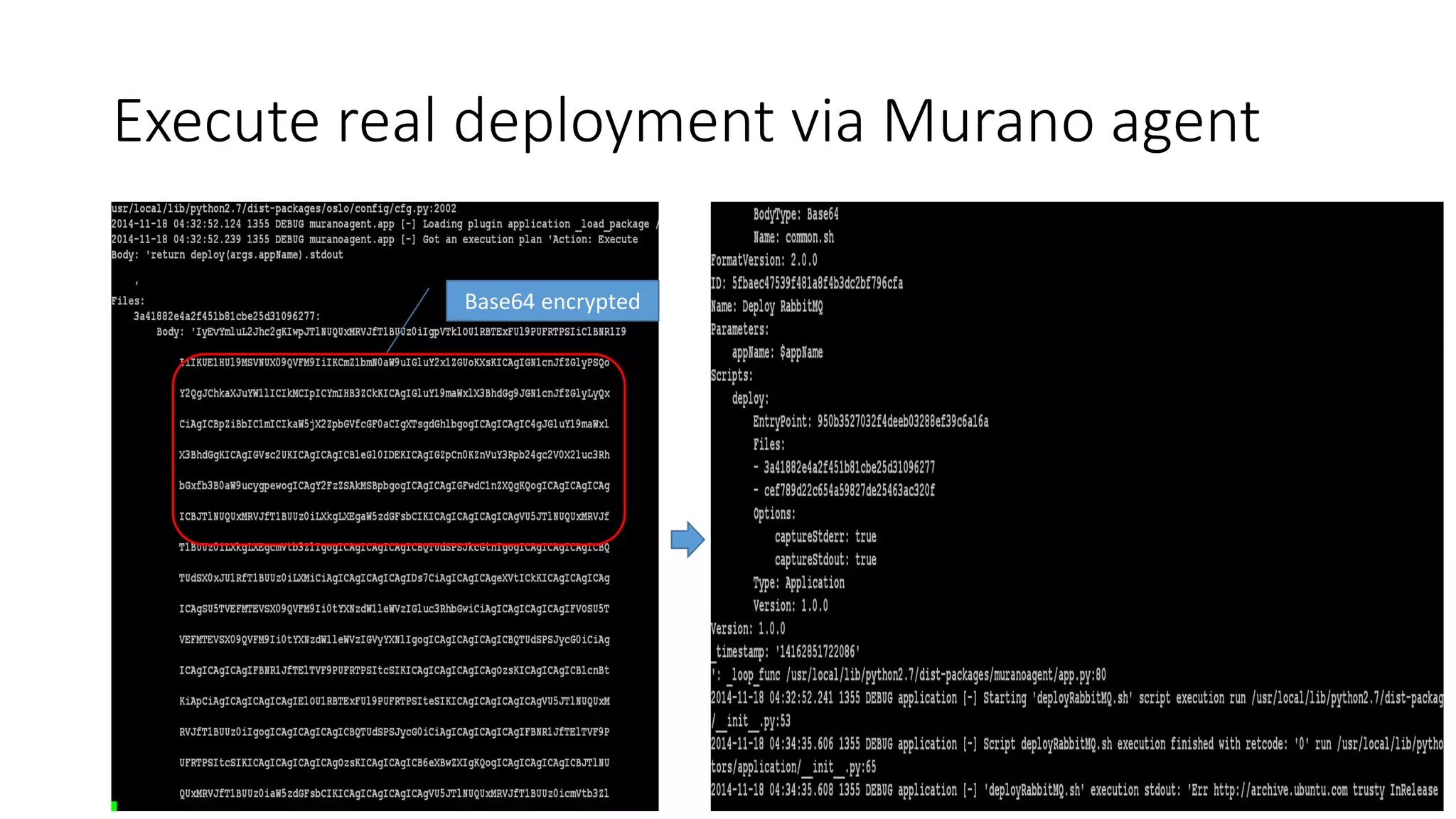 Execute real deployment via Murano agent
79
Base64 encrypted
 