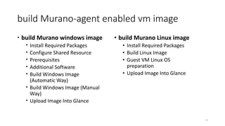 build Murano-agent enabled vm image
 build Murano windows image
 Install Required Packages
 Configure Shared Resource
 Prerequisites
 Additional Software
 Build Windows Image
(Automatic Way)
 Build Windows Image (Manual
Way)
 Upload Image Into Glance
17
• build Murano Linux image
• Install Required Packages
• Build Linux Image
• Guest VM Linux OS
preparation
• Upload Image Into Glance
 