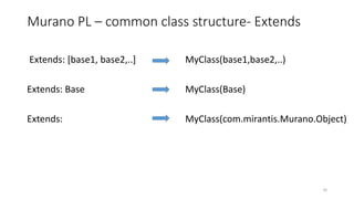 Murano PL – common class structure- Extends
Extends: [base1, base2,..]
Extends: Base
Extends:
42
MyClass(base1,base2,..)
MyClass(Base)
MyClass(com.mirantis.Murano.Object)
 