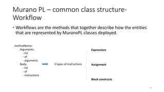Murano PL – common class structure-
Workflow
 Workflows are the methods that together describe how the entities
that are represented by MuranoPL classes deployed.
48
methodName:
Arguments:
- list
- of
- arguments
Body:
- list
- of
- instructions
3 types of instructions
Expressions
Assignment
Block constructs
 
