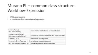 Murano PL – common class structure-
Workflow-Expression
49
• YAQL expressions
• in a syntax like $obj.methodName(arguments)
 